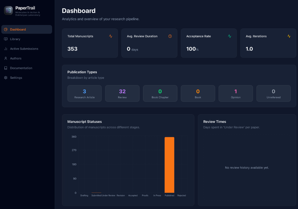 PaperTrail Dashboard